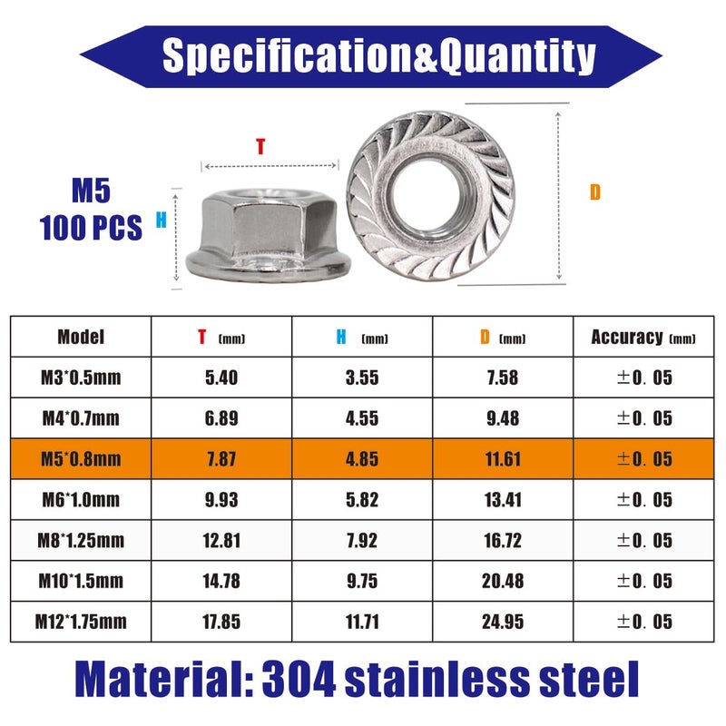 STORMCUBE M5x0.8mm DIN6923 Serrated Flange Nuts 100 Pack 304 Stainless Steel Hex Lock Nuts Full Thread for Industrial Construction Fasteners - Image 2